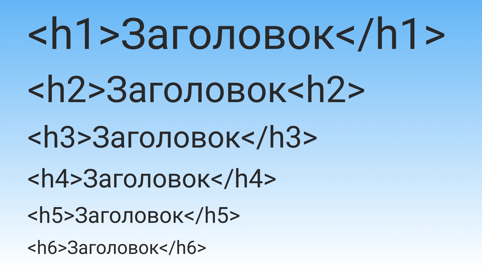 Уровни заголовков от h1 до h6